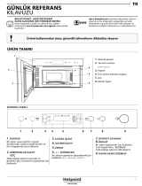 Whirlpool MN 614 IX HA Daily Reference Guide