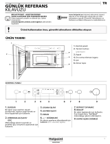 Whirlpool MN 214 IX HA Daily Reference Guide