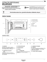 Whirlpool MN 212 IX HA Daily Reference Guide