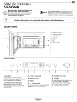 Whirlpool MN 512 IX HA Daily Reference Guide