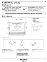 Whirlpool FA5 834 H IX HA Daily Reference Guide