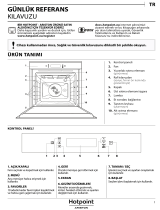 Whirlpool FI9 891 SH IX HA Daily Reference Guide