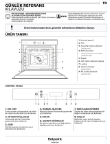 Whirlpool FI6 874 SC IX HA Daily Reference Guide