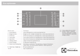 Electrolux EHO8840FOG Hızlı başlangıç ​​Kılavuzu