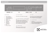 Electrolux EOY5851AOX Hızlı başlangıç ​​Kılavuzu