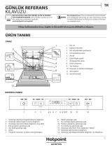 Whirlpool HFC 3C26 X Daily Reference Guide