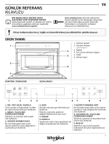 Whirlpool W7 MW441 Daily Reference Guide