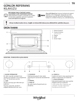 Whirlpool W7 MD520 Daily Reference Guide