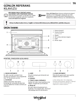 Whirlpool AMW 805/IX Daily Reference Guide