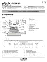 Whirlpool HFC 3B19 Daily Reference Guide