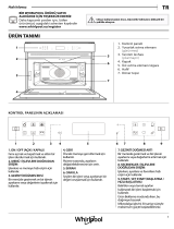 Whirlpool HD5V93CCB/UK Daily Reference Guide