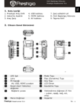 Prestigio Roadrunner 511 Hızlı başlangıç ​​Kılavuzu