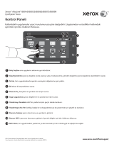 Xerox AltaLink B8045 / B8055 / B8065 / B8075 / B8090 Kullanici rehberi