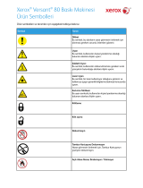 Xerox Versant 80 Kullanici rehberi