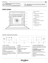 Whirlpool W7 OS4 4S1 H Daily Reference Guide