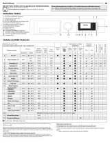 Whirlpool NLLCD 1165 WD ADW EU Daily Reference Guide