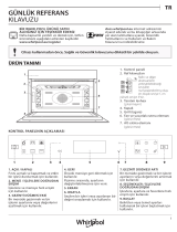 Whirlpool W7 ME450 NB Daily Reference Guide