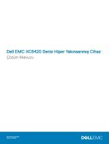 Dell EMC XC Series XC6420 Appliance Şartname