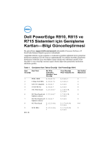 Dell PowerEdge R910 Şartname