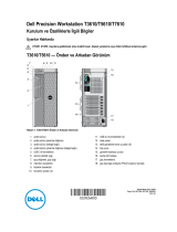 Dell Precision T3610 Hızlı başlangıç ​​Kılavuzu