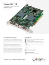 Datapath VisionAV-HD Veri Sayfası