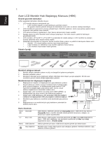 Acer B243W Hızlı başlangıç ​​Kılavuzu