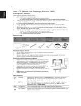 Acer V203H Hızlı başlangıç ​​Kılavuzu