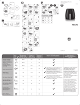 Philips HD9238/41 Kullanım kılavuzu