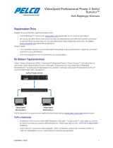 Pelco VideoXpert Professional Power 2 Series Server™ Hızlı başlangıç ​​Kılavuzu