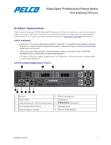 Pelco VideoXpert Professional Power Sery Hızlı başlangıç ​​Kılavuzu