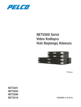 Pelco NET5500 Series Network Video Encoder Hızlı başlangıç ​​Kılavuzu