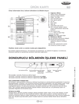 Whirlpool ART 483/4 Program Chart