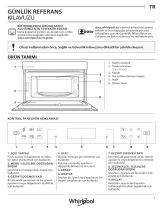 Whirlpool W6 MD440 BSS Daily Reference Guide