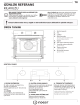 Indesit IFW 4841 JC BL Daily Reference Guide