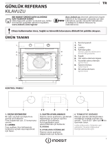 Indesit IFW 6841 JH BL Daily Reference Guide