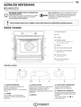 Indesit IFW 6844 C IX Daily Reference Guide