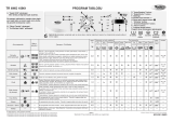 Whirlpool AWO 10961 Program Chart