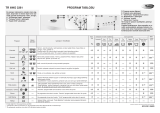 Whirlpool AWO 3361 Program Chart