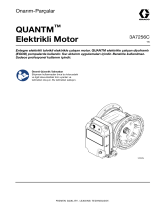 Graco 3A7256C, QUANTM Elektrik Motoru, Tamir Parçaları El kitabı