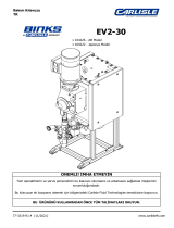 Carlisle Smart Pumps EV2-30 El kitabı