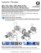 Graco 3A6696G, Kılavuz, 695 / 795 / 1095 / 1595 / Mark IV HD / Mark V HD / Mark VII HD / Mark X HD Elektrikli Havasız Püskürtme Makineleri, Çalışma, Parçalar El kitabı