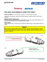 Carlisle Ransburg BINKS - CCV Valves Kullanım kılavuzu