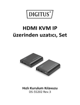 Digitus DS-55202 Hızlı başlangıç ​​Kılavuzu