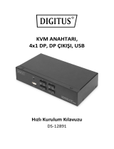 Digitus DS-12891 Hızlı başlangıç ​​Kılavuzu