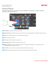 Xerox VersaLink C415 Kullanici rehberi