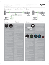 Dyson V11 Kullanım kılavuzu