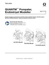 Graco 3A7171D, QUANTM Pompalar, Endüstriyel Modeller, Talimatlar El kitabı