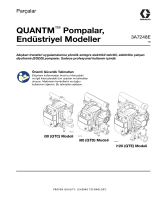 Graco 3A7248E, QUANTM Pompalar, Endüstriyel Modeller, Parçalar El kitabı