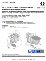 Graco 3A8453C, GX19, GX FF, GX21, Kablosuz Elektrikli Havasız Püskürtme Makineleri, Çalışma, Parçalar El kitabı